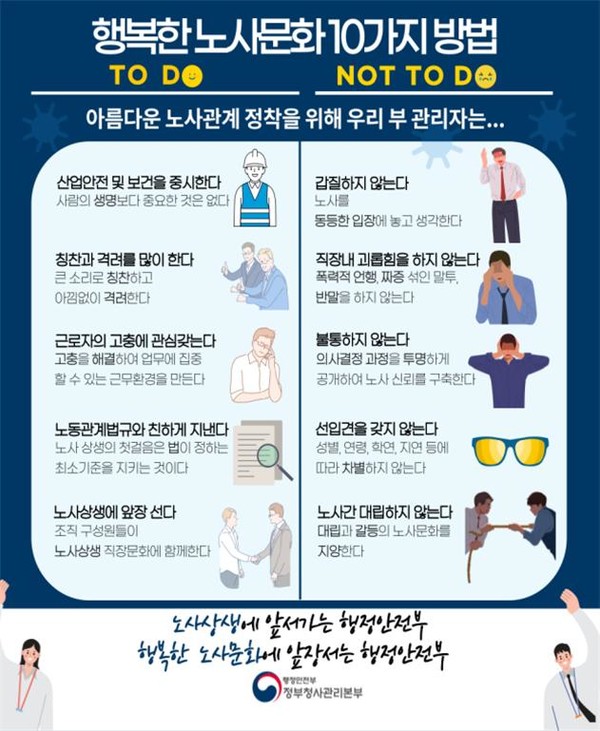 행복한 노사문화 10가지 실천과제 [사진=행정안전부]