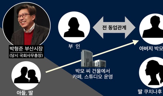 (사진=김성환 의원실 제공)