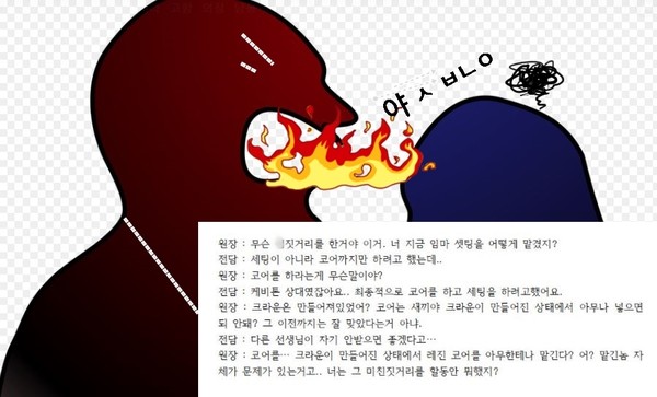 이병원의 직원들은 치과원장의 욕설 증거(문자)를 노동부에 제출하여 고발했다.[사진=일러스트 시사뉴스피플]