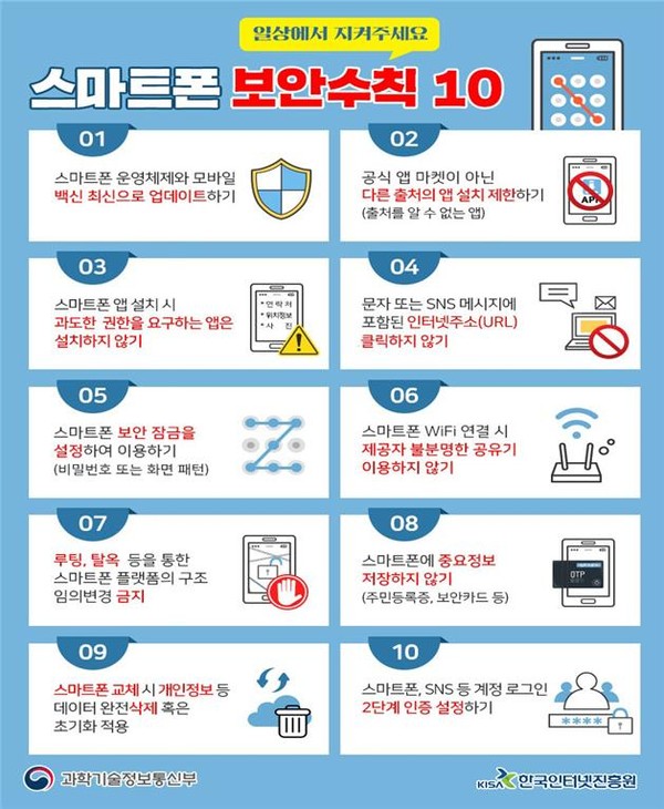 10대 스마트폰 보안수칙 홍보 자료 [과학기술정보통신부 제공]