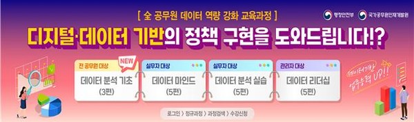 데이터 활용 역량 강화 이러닝 교육과정 배너 모습 [행정안전부 제공]