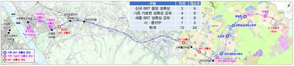 세종-공주 광역 BRT 운행 노선도(안) [사진=행정중심복합도시건설청]