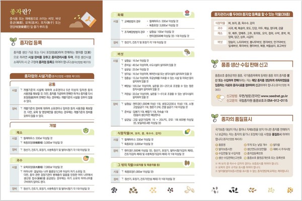 종자·묘 유통 관리제도 [국립종자원 제공]