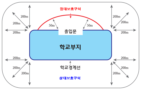 (사진=교육환경보호구역 도면)