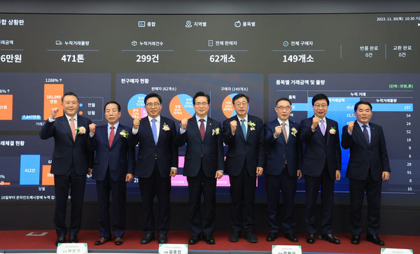 농림축산식품부는 30일 양재 에이티(aT)센터에서 농산물 유통 디지털 대전환을 선도할 농산물 온라인도매시장의 공식 출범식을 개최했다.(사진=농림축산식품부)