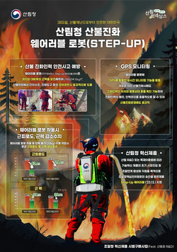 산림청 ‘산불진화 웨어러블 로봇(STEP-UP)’ (사진=산림청)