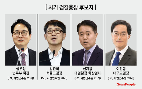 (사진=시사뉴스피플 DB)