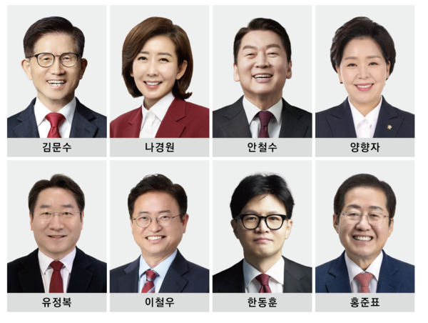 국민의힘, 대선 후보 1차 경선 진출자 8명 확정. 가나다순으로 (윗줄 왼쪽부터) 김문수 전 고용노동부 장관, 나경원 의원, 안철수 의원, 양향자 전 의원, (아랫줄 왼쪽부터) 유정복 인천시장, 이철우 경북지사, 한동훈 전 대표, 홍준표 전 대구시장 (사진=시사뉴스피플 DB)