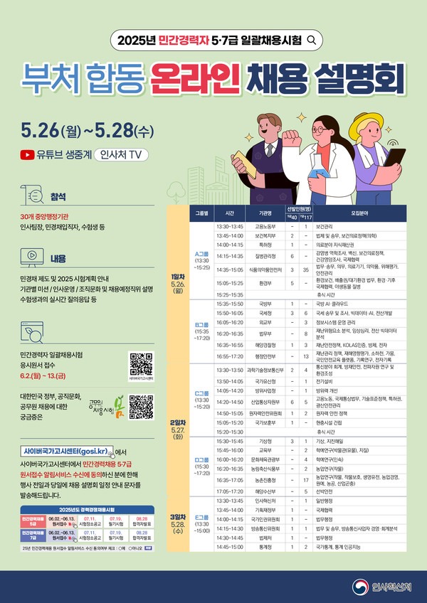 2025년도 부처 합동 온라인 채용설명회 일정(총 30개 기관, 157명 선발) (자료=인사혁신처)