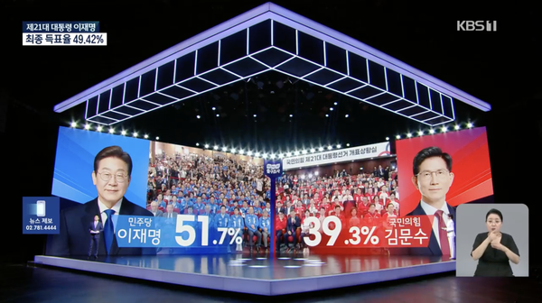 출구조사 방송화면 (사진=KBS 화면 캡처)