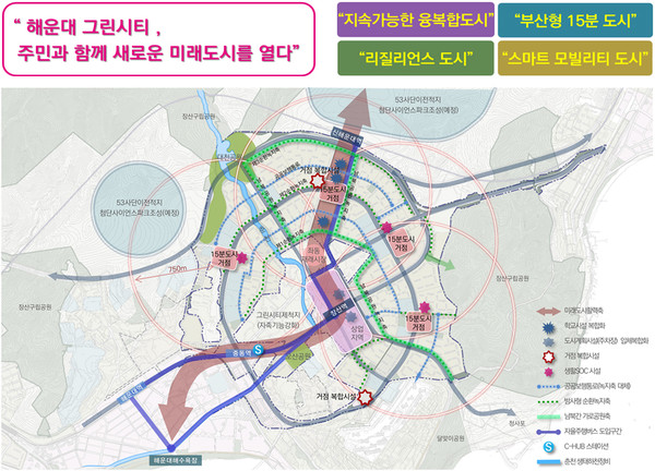 해운대지구 기본계획(안) (사진=국토교통부)