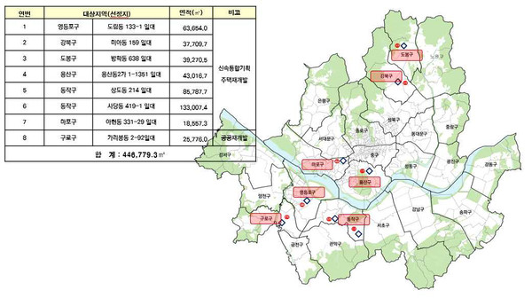 신속통합기획 주택재개발 및 공공재개발 토허구역 지정 현황 (사진=서울시)